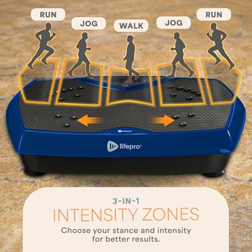 Vibration Plate Exercise Machine with Magnetic Acupoints & Handlebars, Whole Full Body Vibration Plate for Fitness & Workout– 99 Speed Levels, Bluetooth Speaker, Resistance Bands & Remote