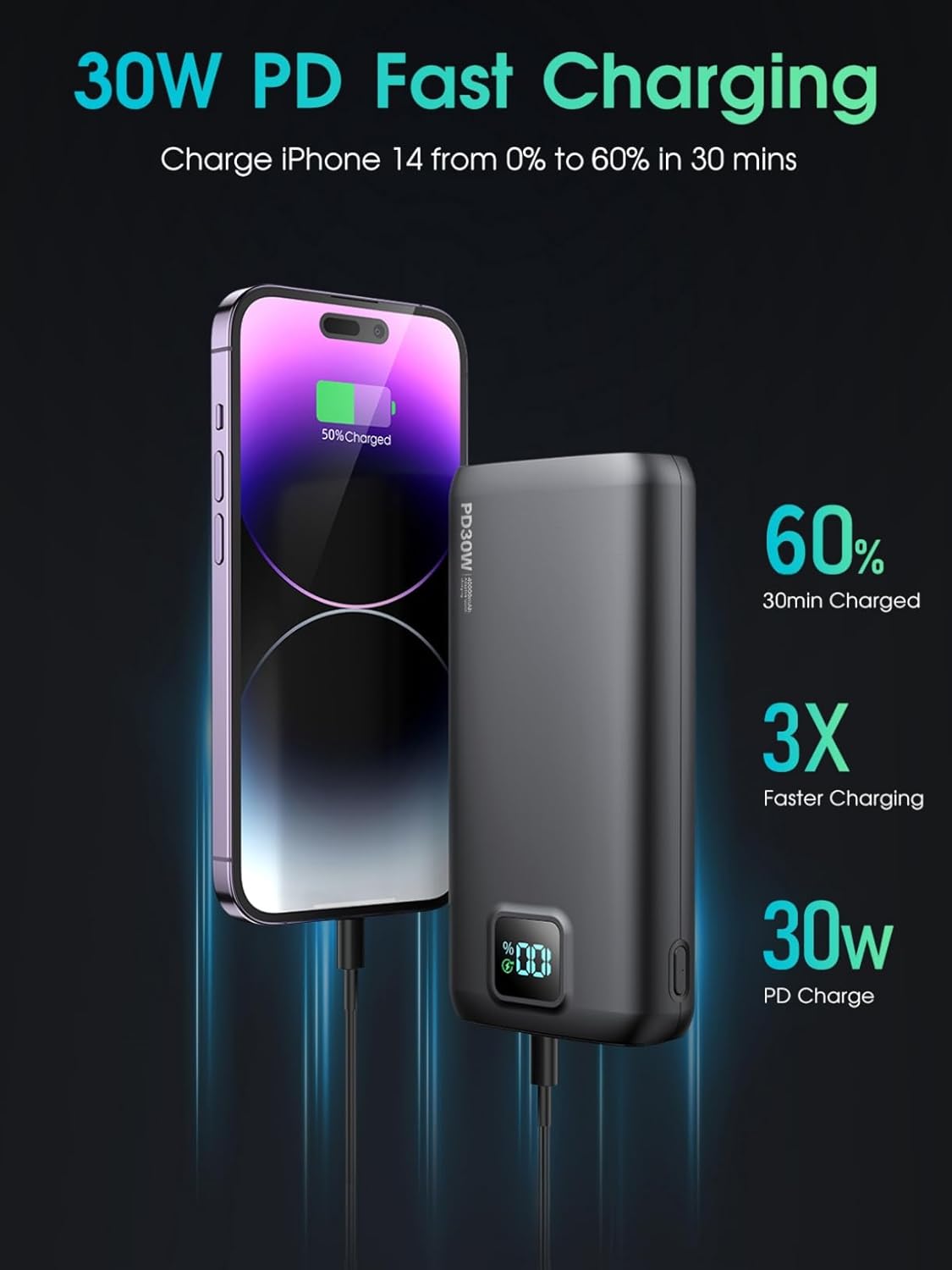 Portable-Charger-Power-Bank - 40000mAh Power Bank PD 30W and QC 4.0 Quick Charging Built-in Bright Flashlight LED Display 2 USB 1Type-C Output for Most Electronic Devices on The Market (Matte Black)