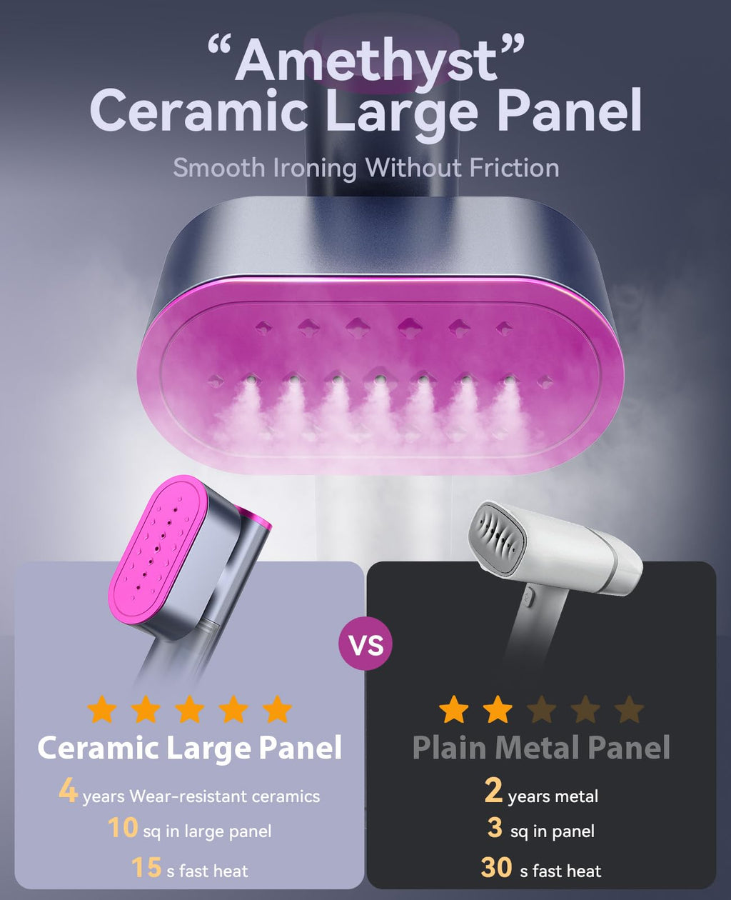 Travel Steamer for Clothes,100-220V Portable Steamer,15s Heat Up, Steamer ＆ Iron 2 In 1, Travel Size Garment Steamer,Large Ceramic Heat Panel,for Global ＆ Europe Traveling