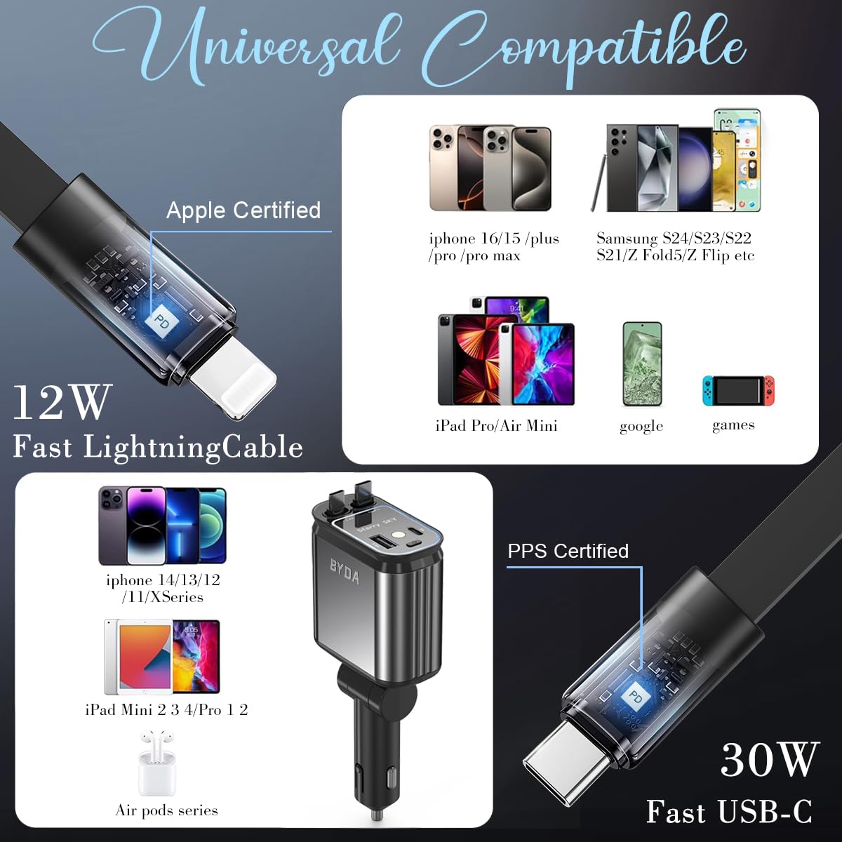 4 in 1 Retractable Car Charger with Starry Light,69W USB-C Fast Car Charger, for iPhone 17/16/15/14/13/12/11, Android,Pixel,Cigarette Lighter Charger (Grey, for Light-ning+USB-C)