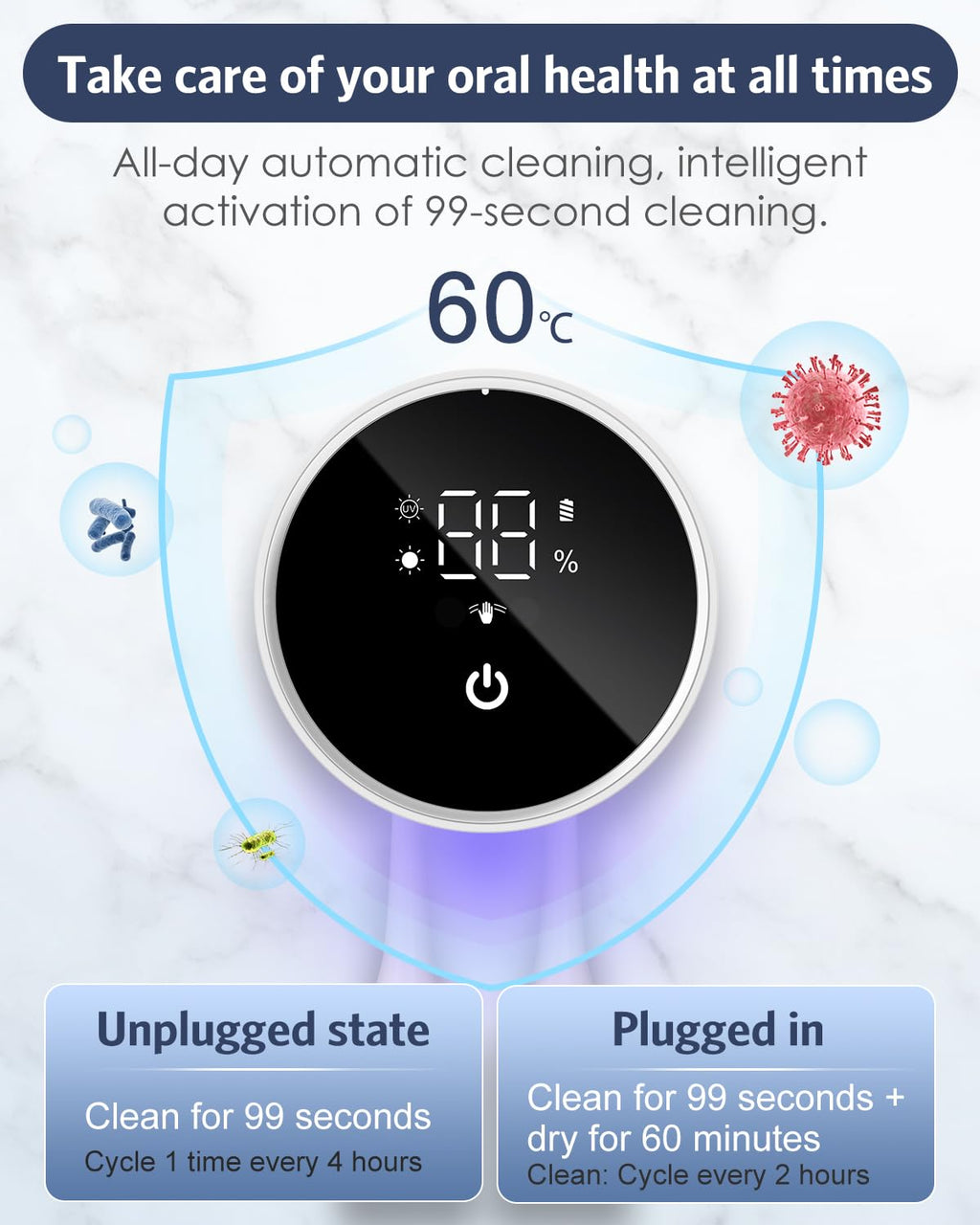 Upgraded UV Toothbrush Cleaner Holder Wall Mounted, Electric Toothbrush Holder for Bathroom, LED Smart Screen, with Auto-Inductive Cover, Cleaning and 60-Degree Drying, for Home, Travel