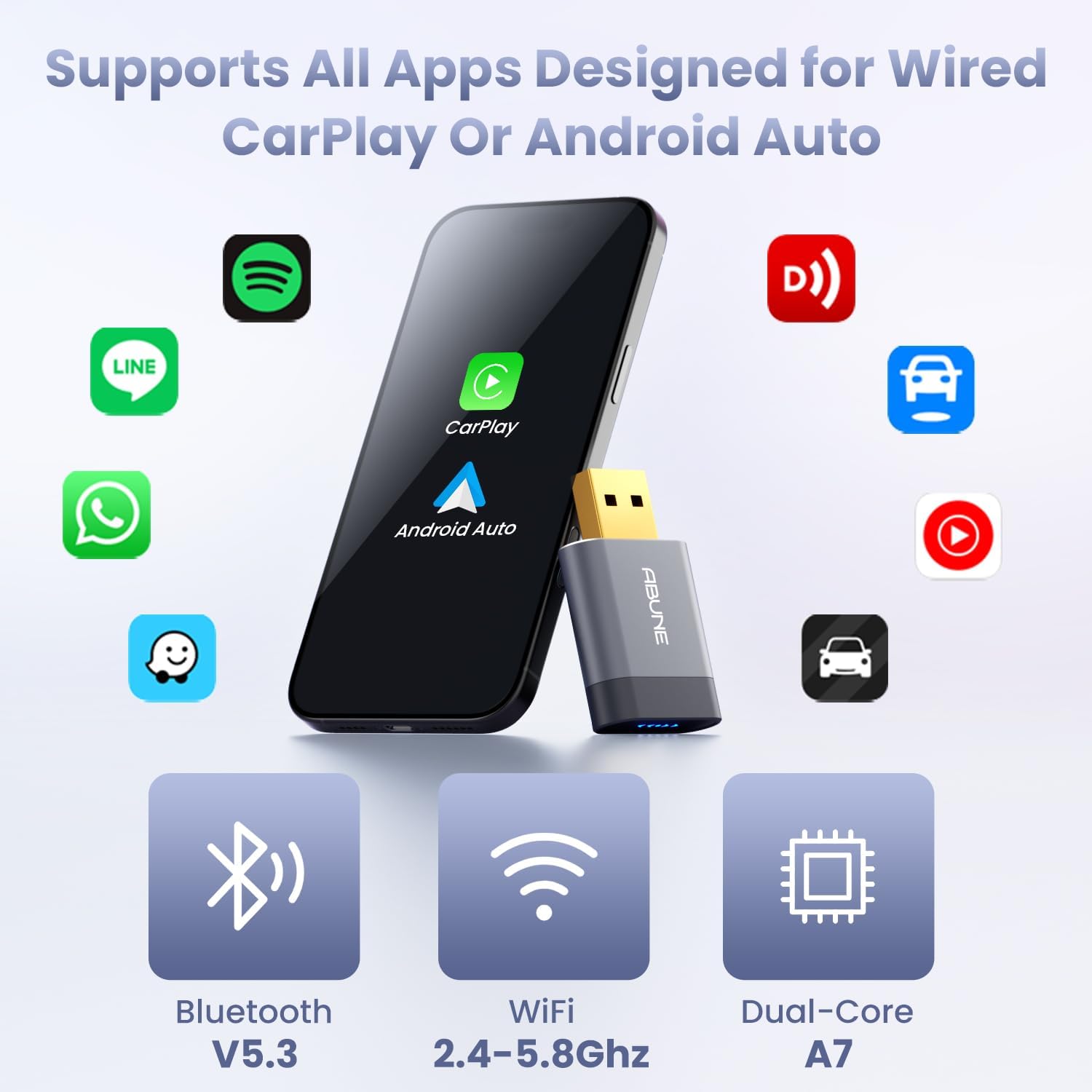 2-in-1 Wireless CarPlay Adapter & Android Auto Adapter, 2025 Updated Convert Wired to Wireless Car Play Dongle, Plug and Play with No Delay, Compatible with iOS 10+ & Android 11+