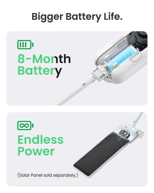 Automatic Curtain Opener 3 Rod, Bluetooth Remote Control, Wi-Fi & App Control, Add Hub to Work with Alexa, Google Home, Home Kit