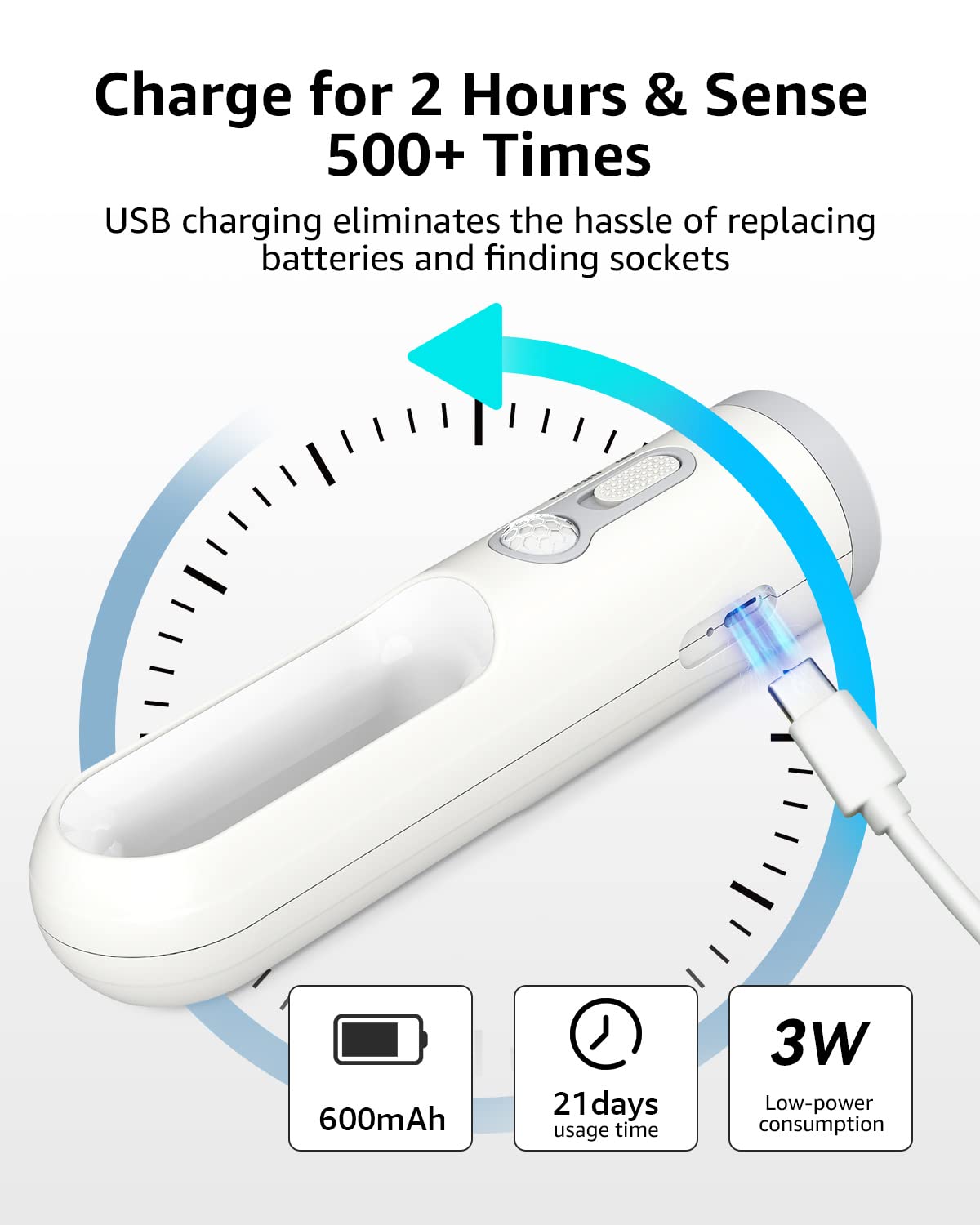 Rechargeable Motion Sensor Night Light 2-in-1 Portable LED Night Light Flashlight with Dusk to Dawn Sensor for Bedroom, Bathroom, Baby Nursery, Toilet, Reading, Camping(Warm White, 1 Pack)