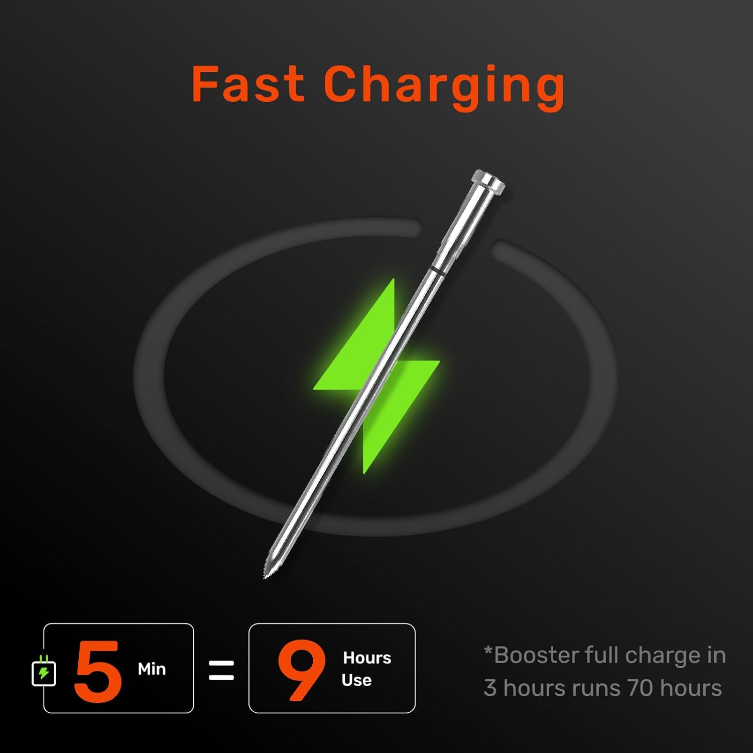 Bluetooth Wireless Meat Thermometer, with 6 Sensors Build in, Long Range, Smart App Monitoring with Timer & Alarm, IP69 Waterproof, Meat Thermometer Probe for BBQ, Grill, Oven, Kitchen