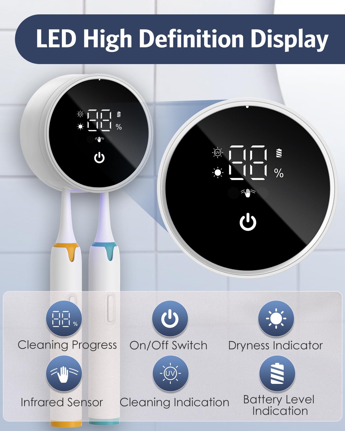 Upgraded UV Toothbrush Cleaner Holder Wall Mounted, Electric Toothbrush Holder for Bathroom, LED Smart Screen, with Auto-Inductive Cover, Cleaning and 60-Degree Drying, for Home, Travel