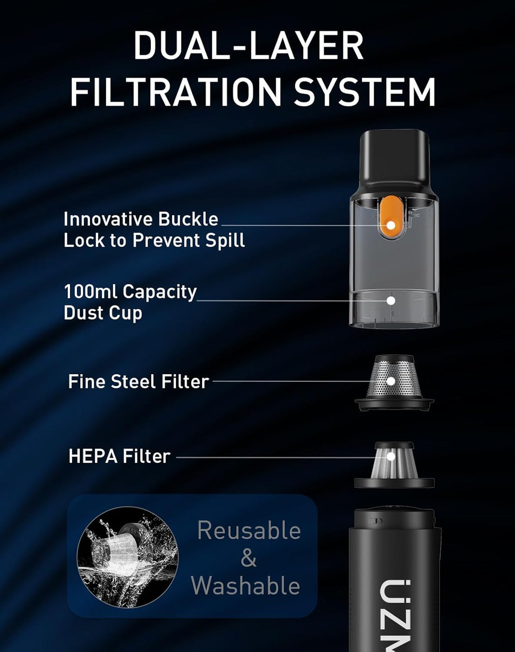 3-in-1 Car Vacuum and Tire Inflator, Cordless Car Vacuum Cleaner, 2X Fast Inflation,150 PSI,12000Pa Suction Power, LED Display, Portable Air Pump for Car, E-Bike, Motorcycle, Ball