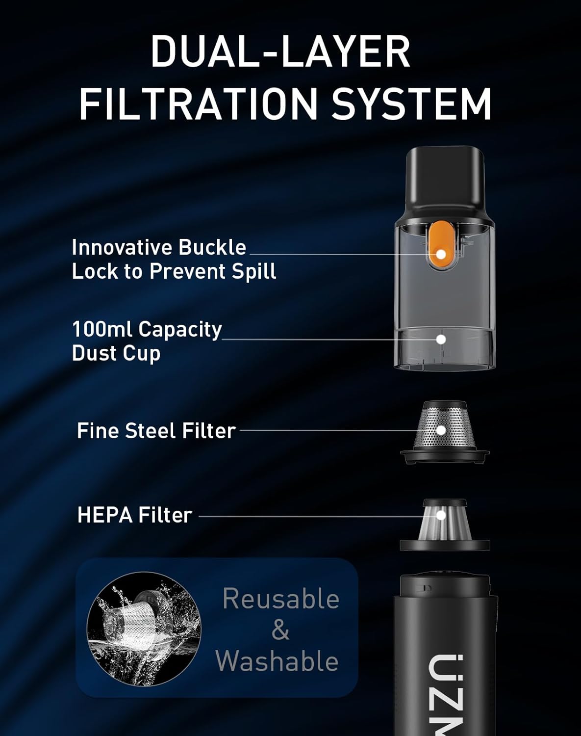 3-in-1 Car Vacuum and Tire Inflator, Cordless Car Vacuum Cleaner, 2X Fast Inflation,150 PSI,12000Pa Suction Power, LED Display, Portable Air Pump for Car, E-Bike, Motorcycle, Ball