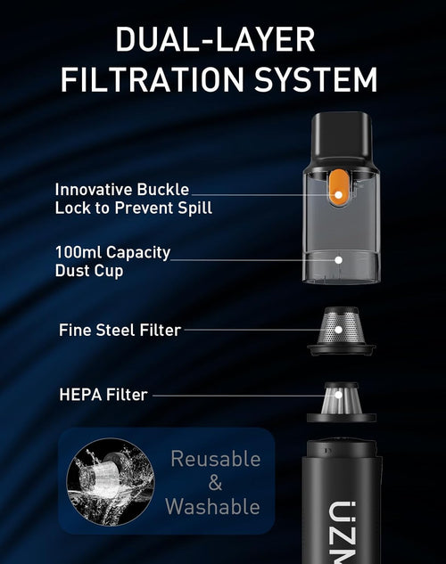 3-in-1 Car Vacuum and Tire Inflator, Cordless Car Vacuum Cleaner, 2X Fast Inflation,150 PSI,12000Pa Suction Power, LED Display, Portable Air Pump for Car, E-Bike, Motorcycle, Ball