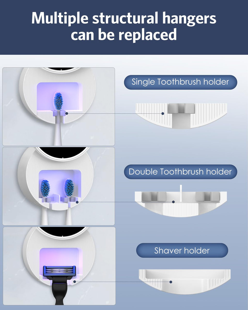 Upgraded UV Toothbrush Cleaner Holder Wall Mounted, Electric Toothbrush Holder for Bathroom, LED Smart Screen, with Auto-Inductive Cover, Cleaning and 60-Degree Drying, for Home, Travel