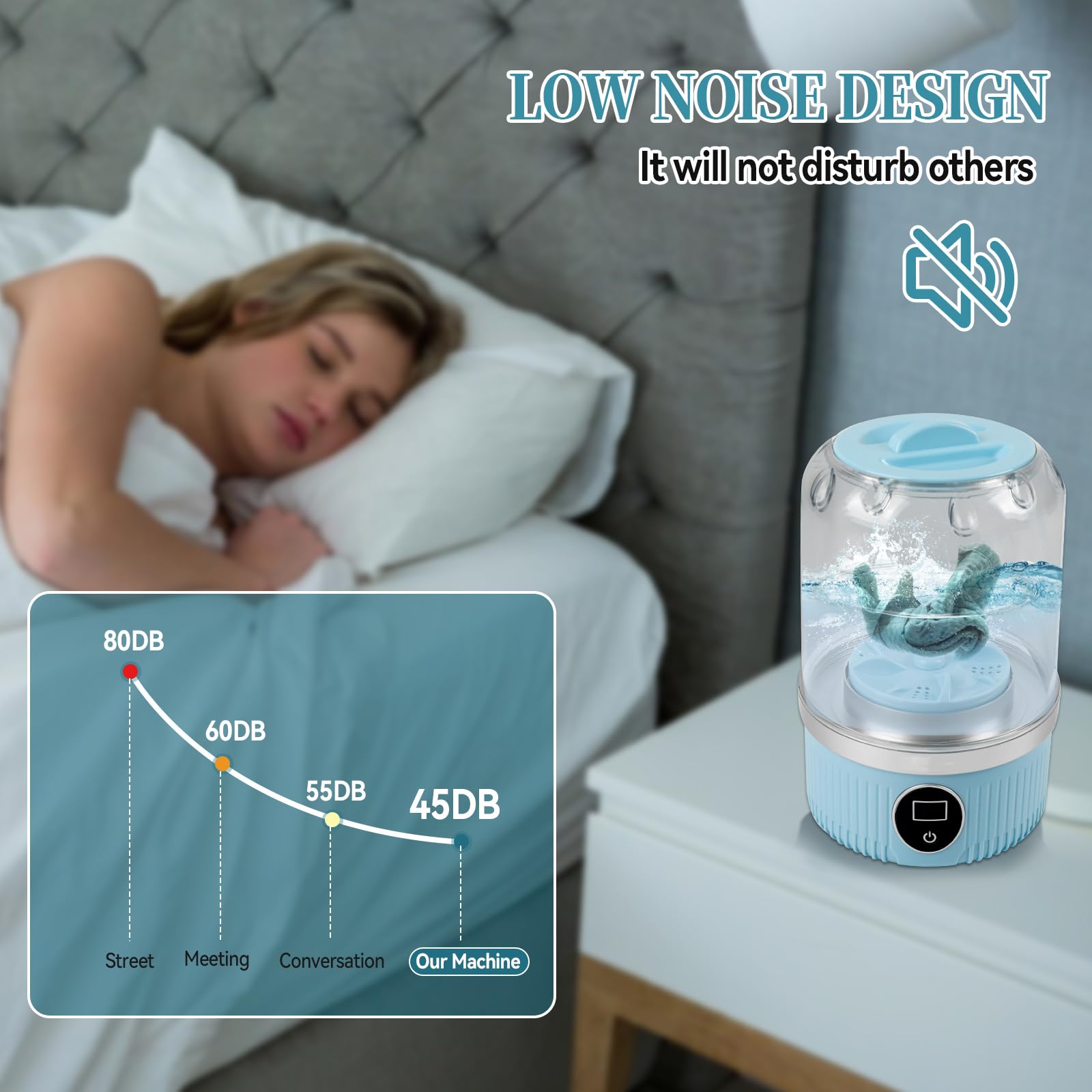 Portable Mini Washing Machine, Cordless Compact Washer Deeply Cleans Small Laundry Items for Small Loads Socks Underwear for Dorm, Apartments, Hotels, Travel & Camping (Blue)