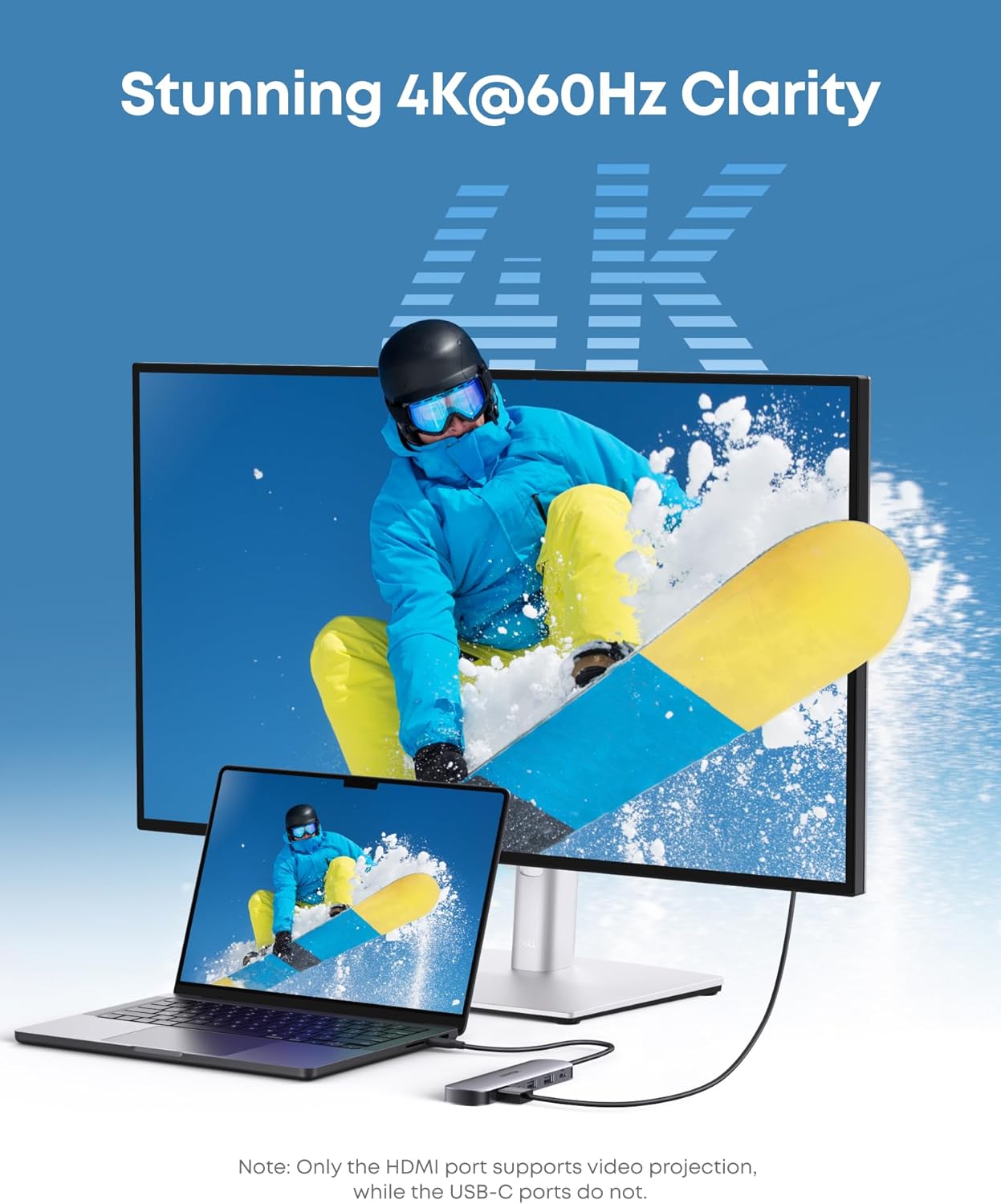 USB C Hub, 7-in-1 Multi-Port USB Adapter for Laptops, 4K@60Hz USB C to HDMI Splitter, 85W Max Power Delivery, 3xUSBA & C 3.0 Data Ports, SD/TF Card, for Type C Devices (Charger Not Included)