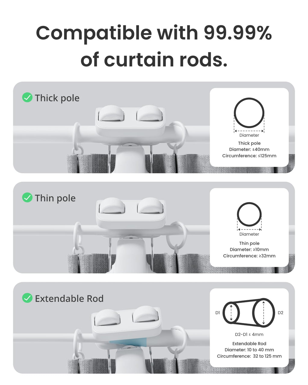 Automatic Curtain Opener 3 Rod, Bluetooth Remote Control, Wi-Fi & App Control, Add Hub to Work with Alexa, Google Home, Home Kit