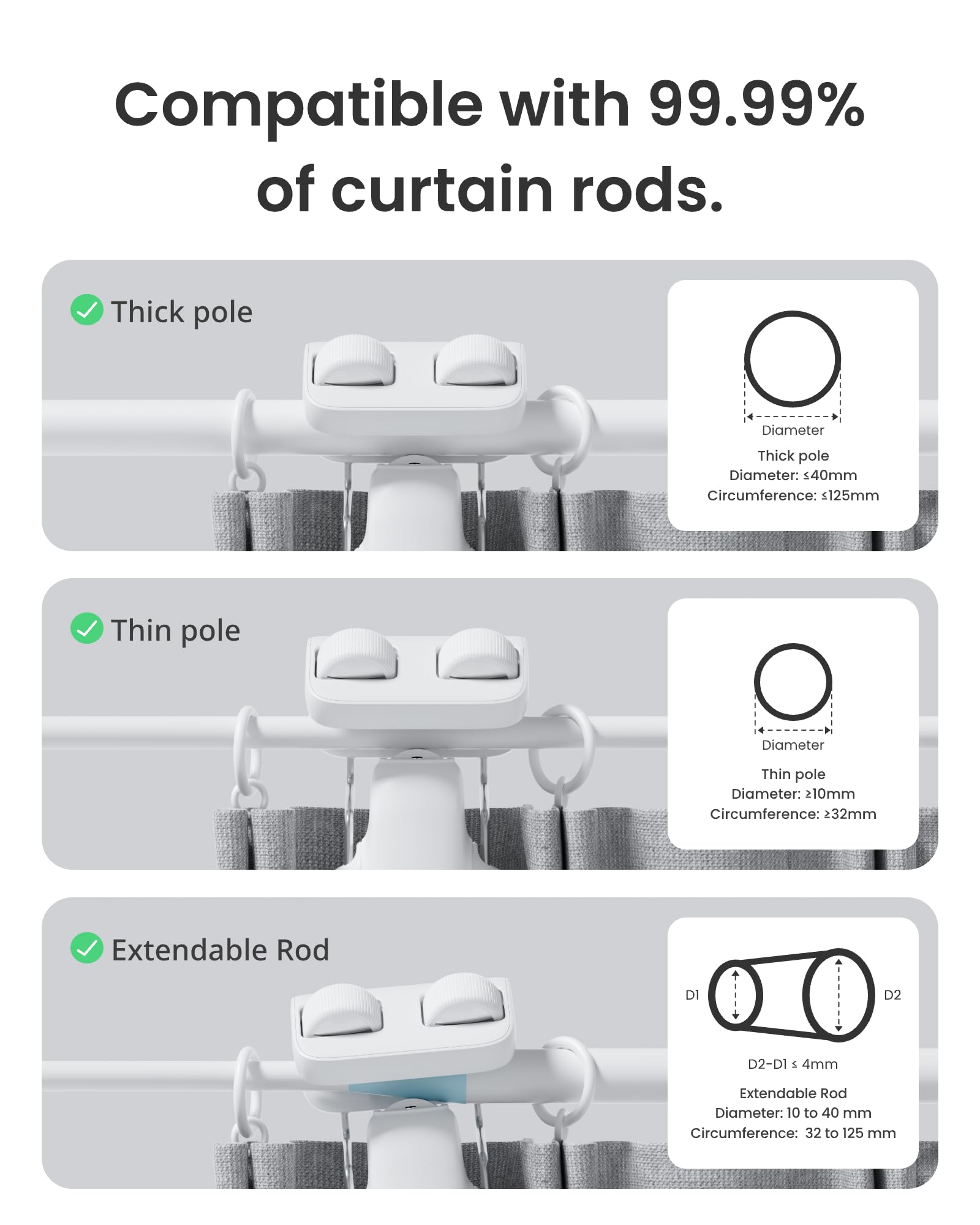 Automatic Curtain Opener 3 Rod, Bluetooth Remote Control, Wi-Fi & App Control, Add Hub to Work with Alexa, Google Home, Home Kit