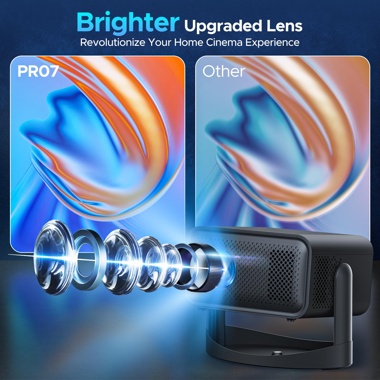 Mini Projector with WiFi and Bluetooth, 360° Adjustable Stand Projector and Electric Focus & Auto Keystone Correction HD 1080P Support, Portable Projector Compatible with TV Stick, HDMI, Android/iOS