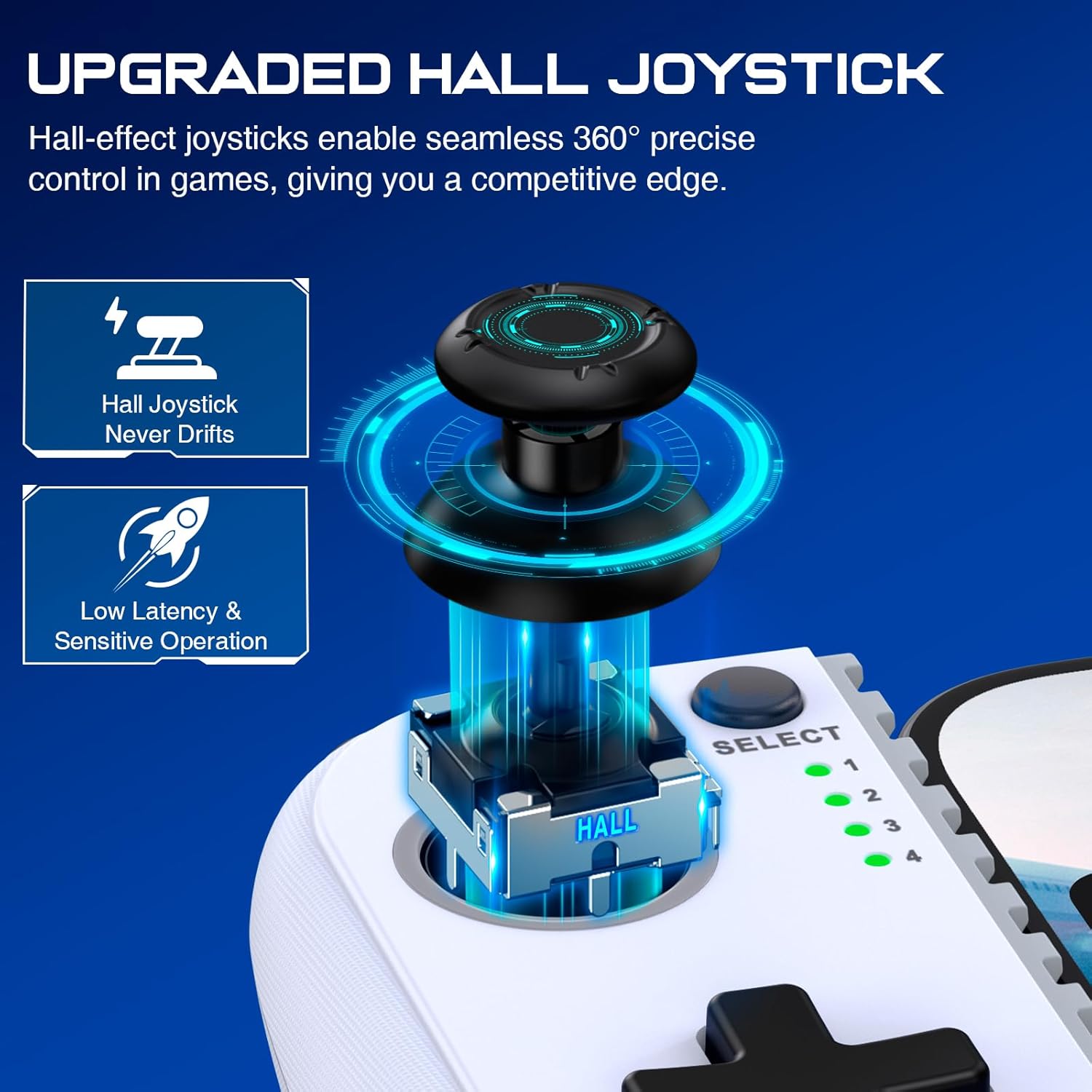 Game Controller - Compatible with iPhone & Android, Mobile Gaming Controller with Hall Joysticks, Phone Case Support, Wireless Phone Controller for Xbox Game Pass, Steam Link & More, White