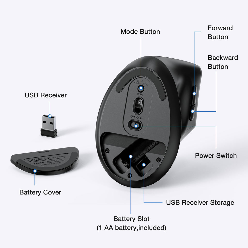 Wireless Ergonomic Mouse, Bluetooth Vertical Mouse (BT 5.0/4.0 + 2.4GHz), Computer Mouse for Laptop, PC, MacBook, iPad -Long-Lasting Comfort for Office/Home Use-Black