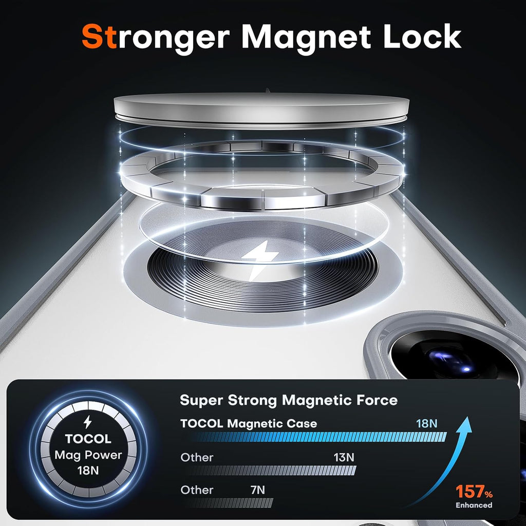 Samsung Galaxy S25 Case Magnetic, Upgraded [Full Camera Protection] [Military Drop Protection] Matte Back Cover for S25, Gray