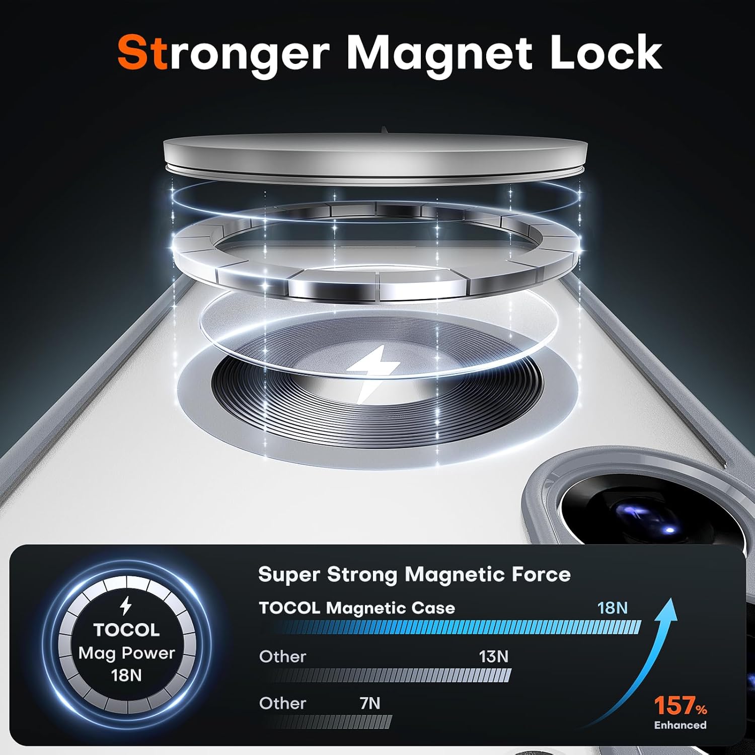 Samsung Galaxy S25 Case Magnetic, Upgraded [Full Camera Protection] [Military Drop Protection] Matte Back Cover for S25, Gray