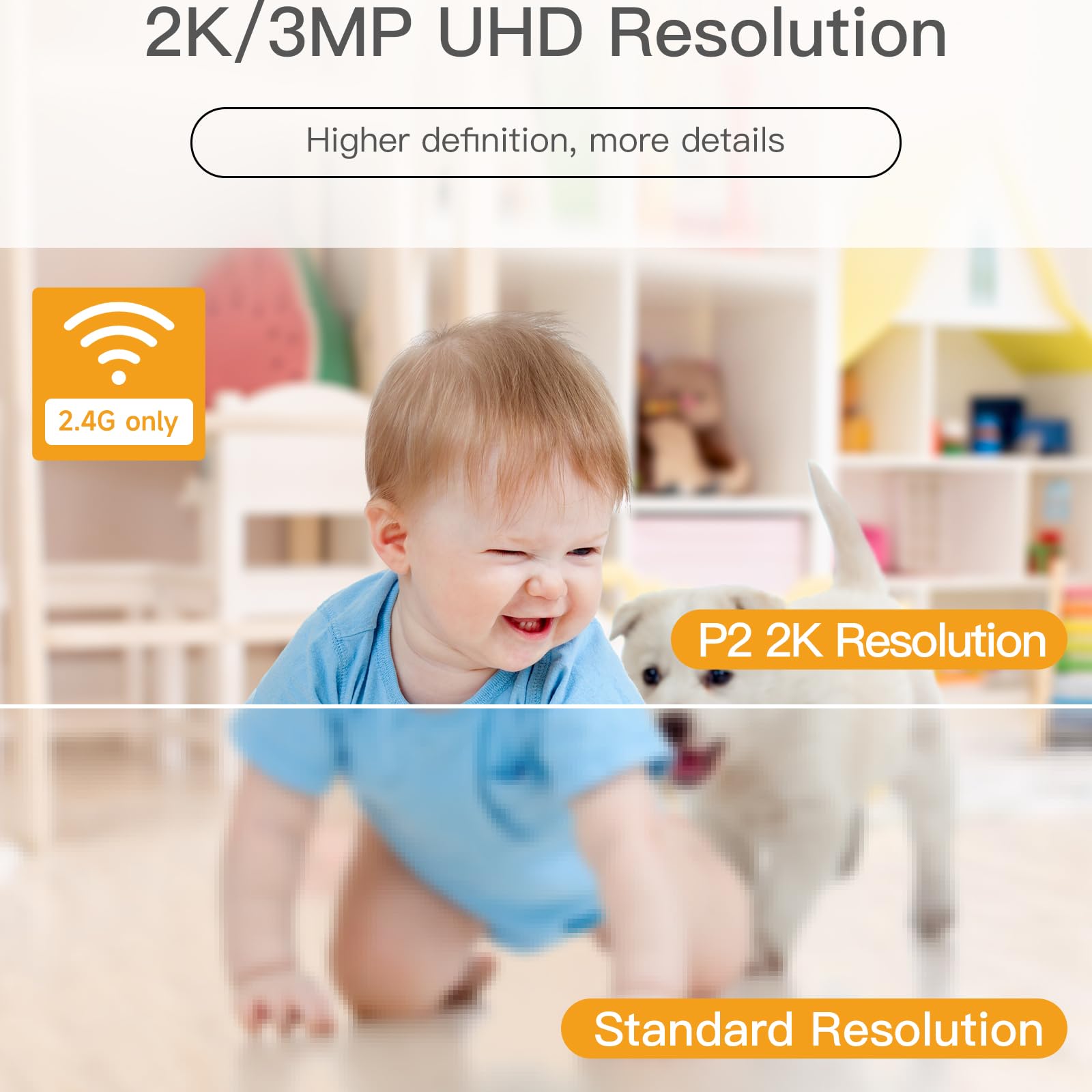 360° View 2K Pet Camera with Phone App, Indoor Security Camera, P2T Baby Monitor, Pan/Tilt, Motion & Sound Detection, Night Vision,Two-Way Audio, Works with Alexa