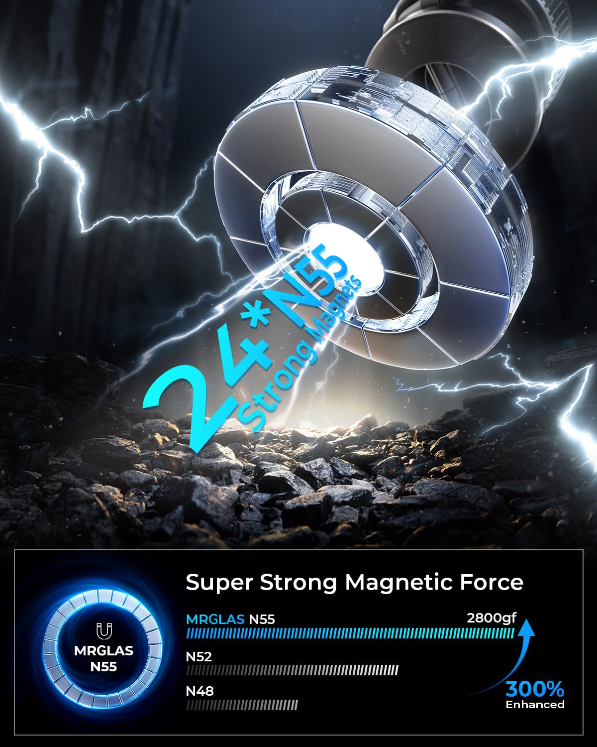 Vacuum Suction Phone Holder for Car, MagSafe Car Phone Holder Mount, [89+LBS Suction & 2800gf Magnetic] 360° Adjustable Shower & Wall Mount, Car Accessories for iPhone 17 Pro Max