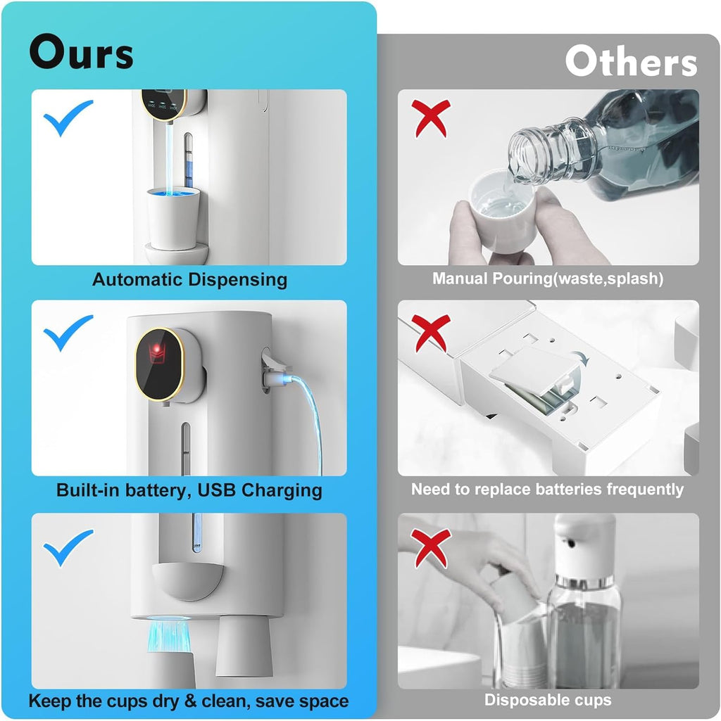 Automatic Mouthwash Dispenser for Bathroom, 18.26Oz Wall Mounted Mouth Wash Dispensers with Magnetic Cups, 3 Dispensing Level, Electric Mouthwash Pump for Kids Adult, Bathroom Accessories White