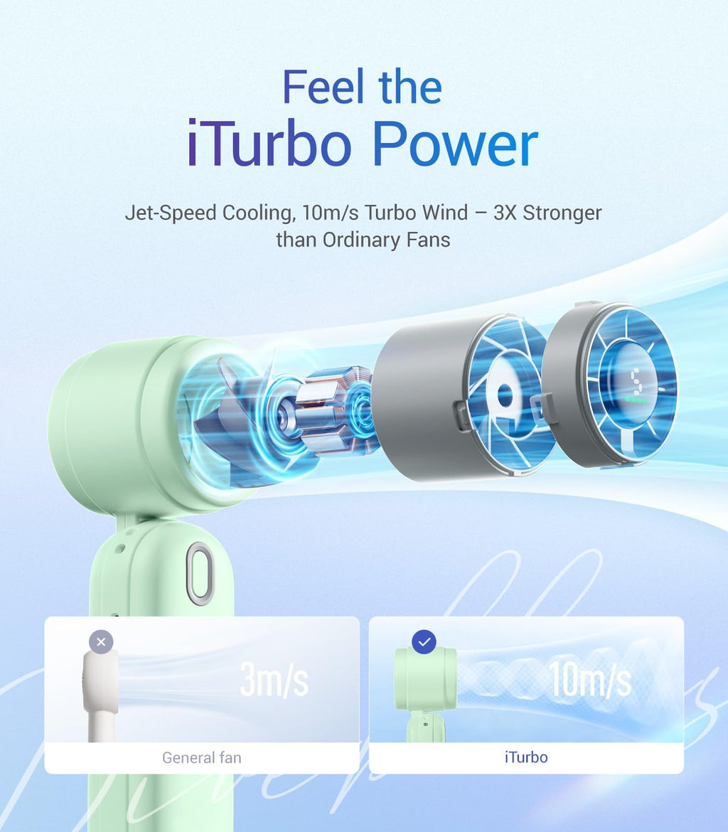 3 IN1 Portable Handheld Turbo Fan, 4000mAh USB Rechargeable Personal Hand Fan with 5 Speeds, Up to 12H Cooling, Foldable Small Pocket Ventilateur, Travel Essentials, Tech Gifts for Men Women
