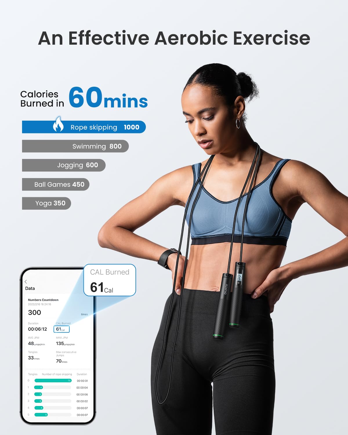 Cordless Jump Rope, Weighted Jump Rope with Counter, Jump Ropes for Fitness, Smart Skipping Rope for Crossfit, Gym, Burn Calorie, APP Data Analysis, at-Home-Workout for Women Men Adult Kids