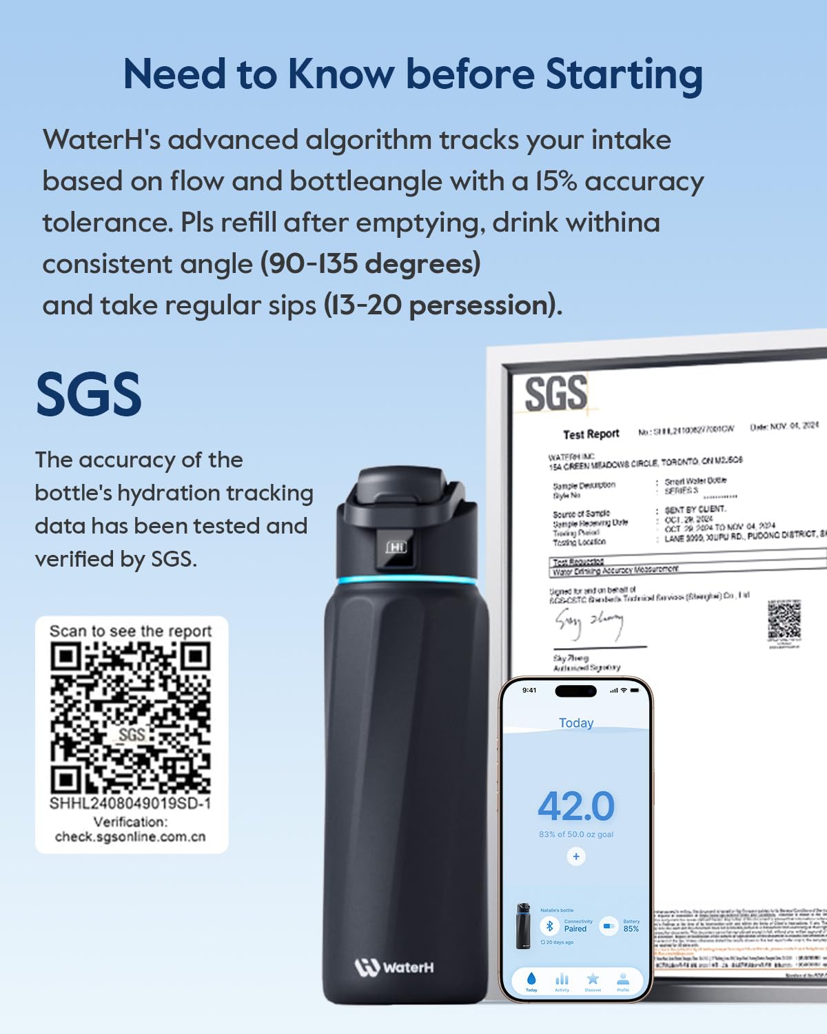 Smart Water Bottle with Reminder & Tracker, Double Wall Vacuum Insulated Bottles Stainless Steel, 32oz BPA-Free Wide Mouth for Gym, Office, School, Ideal Gift for Christmas, New Year