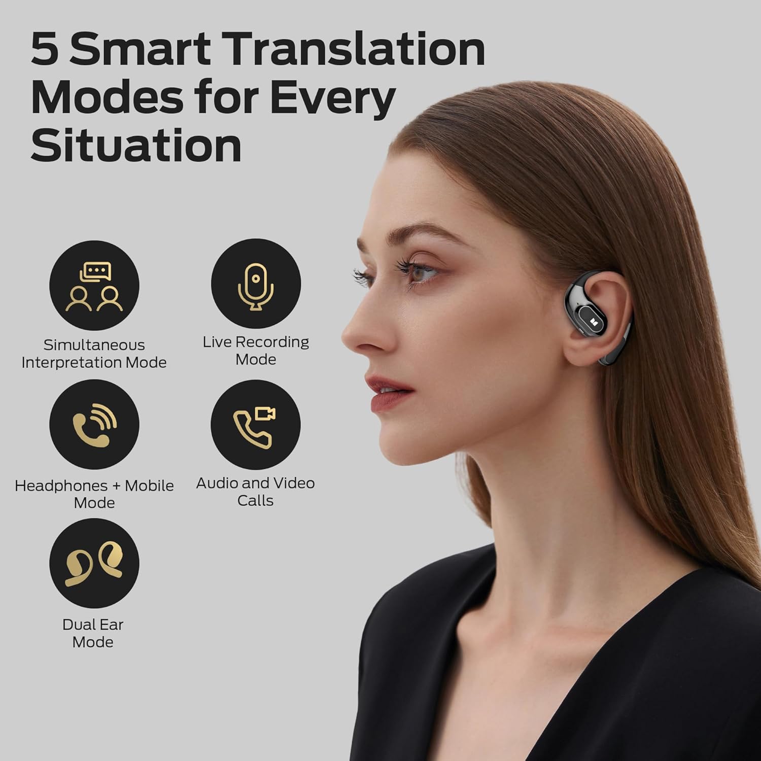 AI Translation Earbuds AC330, 3-in-1 Translator Earbuds Bluetooth 6.0, Wireless Open Ear Headphones with 115 Languages Real-Time Translation, Stylish Rotating Case with Lanyard, Black