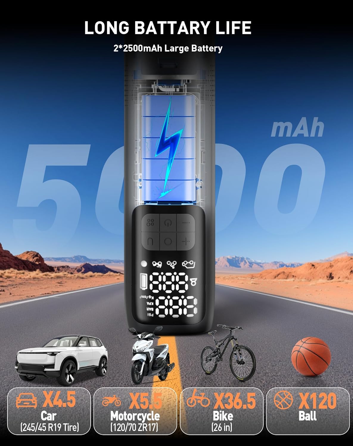 3-in-1 Car Vacuum and Tire Inflator, Cordless Car Vacuum Cleaner, 2X Fast Inflation,150 PSI,12000Pa Suction Power, LED Display, Portable Air Pump for Car, E-Bike, Motorcycle, Ball