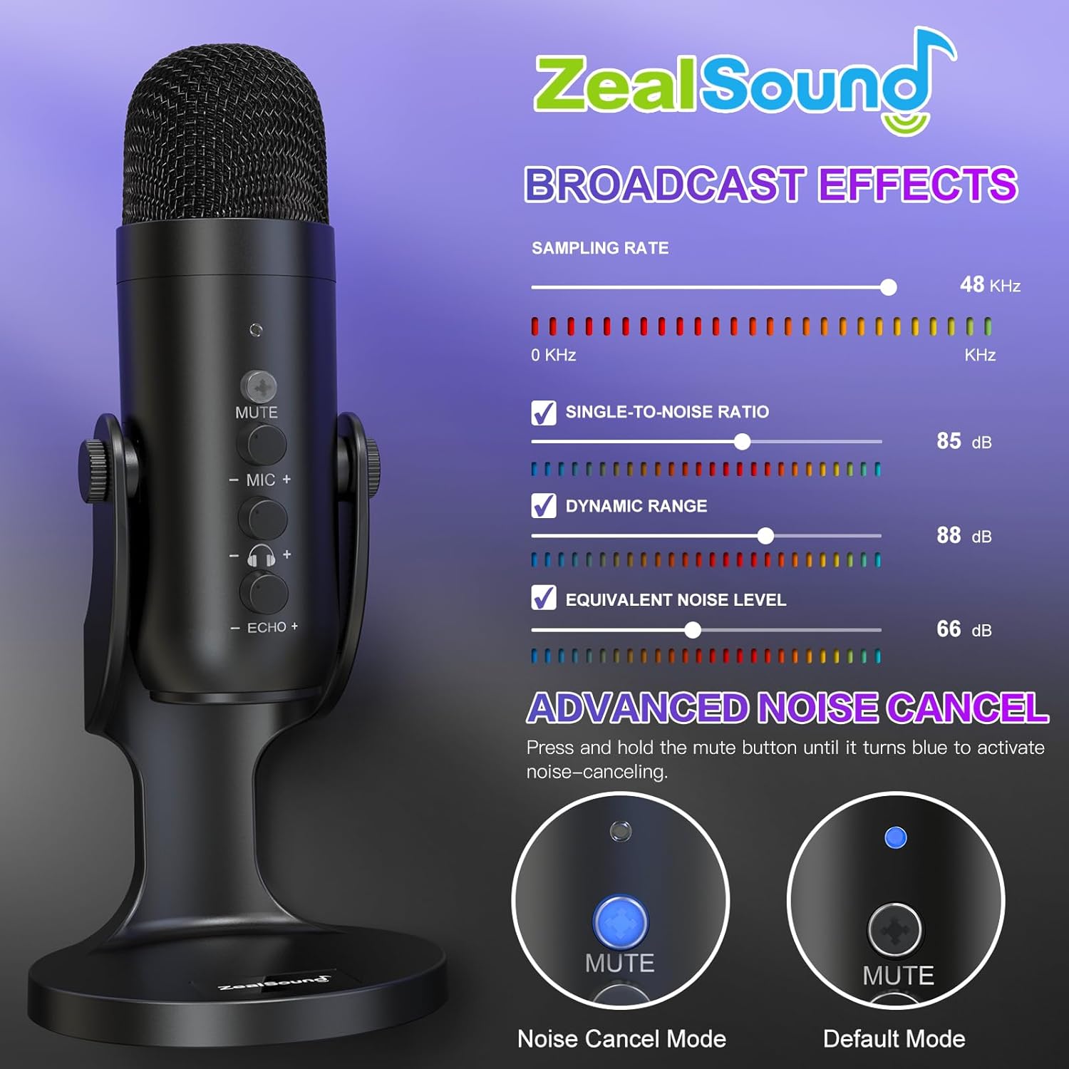Podcast Microphone for PC, Noise Cancellation USB Mic with Gain, Volume Adjustment & Mute Button, Monitoring & Echo, for YouTube, TikTok, Podcasting, Streaming, iPhone, iPad, Android, Mac