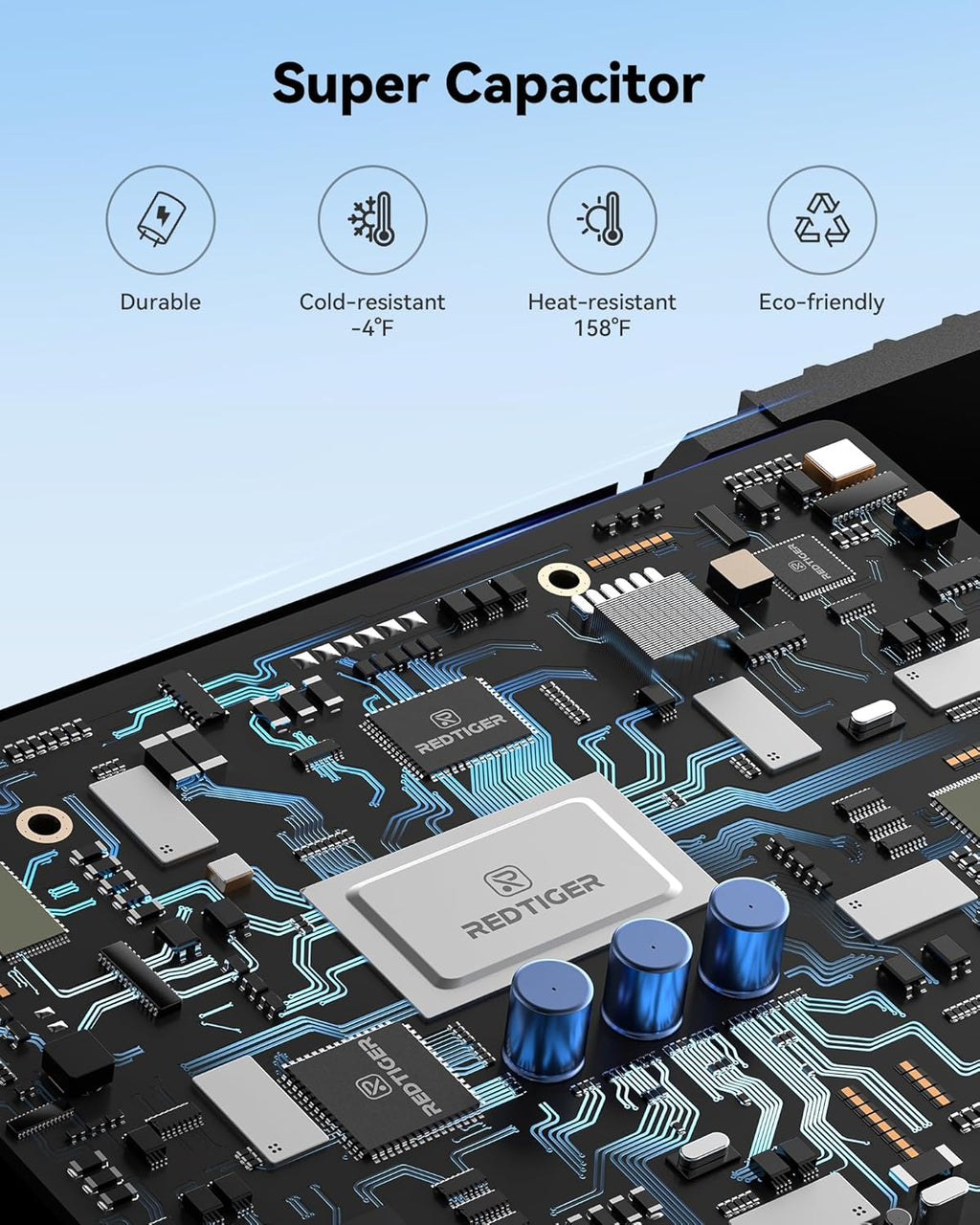 4K Dash Cam Front and Rear with STARVIS 2, 5.8GHz Wi-Fi Dash Camera for Cars, 128GB Card Included, GPS, 3.18”IPS Screen, Night Vision, 170°Wide Angle, WDR, 24H Parking Mode(F7NP)