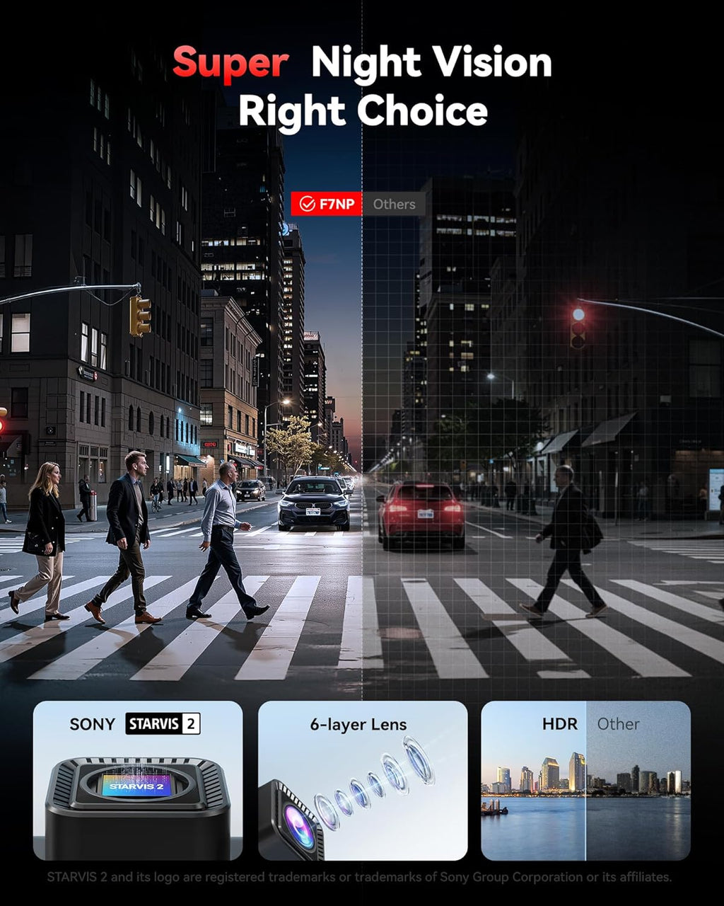 4K Dash Cam Front and Rear with STARVIS 2, 5.8GHz Wi-Fi Dash Camera for Cars, 128GB Card Included, GPS, 3.18”IPS Screen, Night Vision, 170°Wide Angle, WDR, 24H Parking Mode(F7NP)