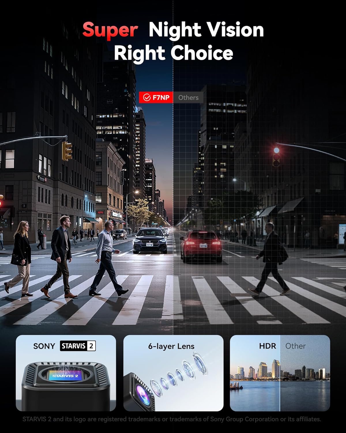 4K Dash Cam Front and Rear with STARVIS 2, 5.8GHz Wi-Fi Dash Camera for Cars, 128GB Card Included, GPS, 3.18”IPS Screen, Night Vision, 170°Wide Angle, WDR, 24H Parking Mode(F7NP)