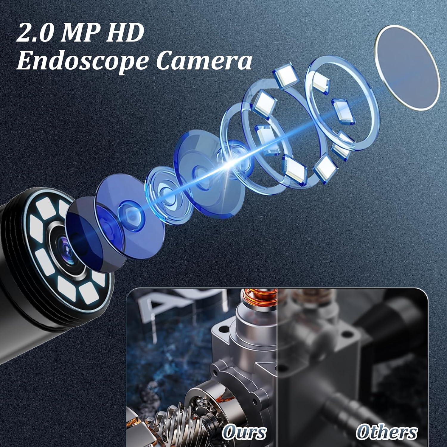 Endoscope Camera with Light, Ennovor 1920P HD, Endoscope Inspection with 8 Adjustable LED Lights, Borescope with Flexible Rigid Snake Camera, IP67 Waterproof and No Wi-Fi Required, for Android & iOS