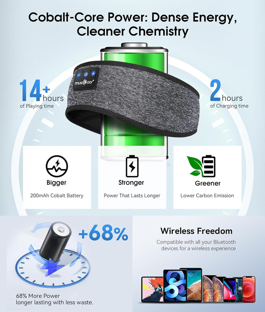 Bluetooth 5.4 Sleep Headphones Headband, Wireless Sleeping Headphones Sleep Mask Earbuds IPX6 Waterproof for Side Sleepers Workout Running Insomnia Travel Yoga Cool Tech Gadgets