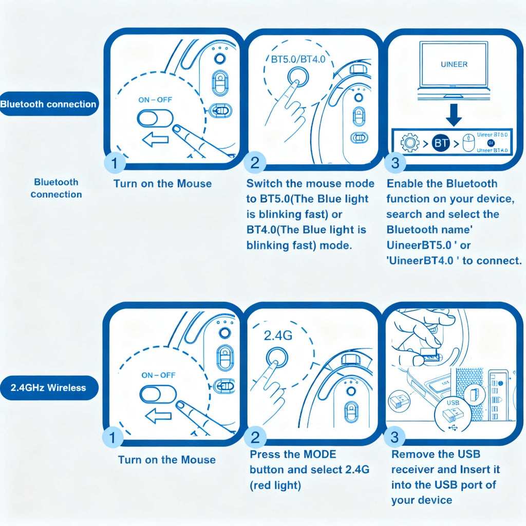 Wireless Ergonomic Mouse, Bluetooth Vertical Mouse (BT 5.0/4.0 + 2.4GHz), Computer Mouse for Laptop, PC, MacBook, iPad -Long-Lasting Comfort for Office/Home Use-Black