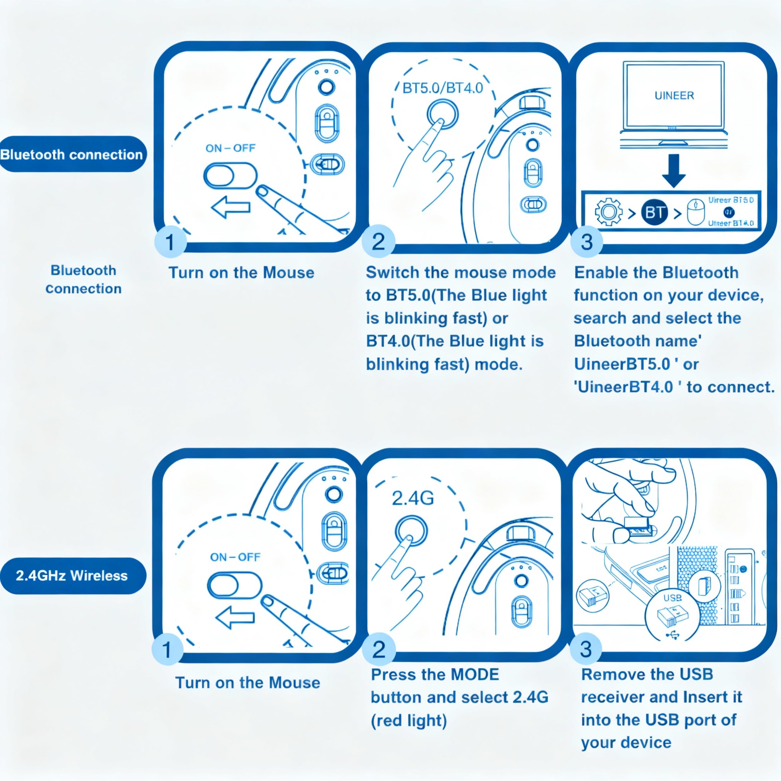 Wireless Ergonomic Mouse, Bluetooth Vertical Mouse (BT 5.0/4.0 + 2.4GHz), Computer Mouse for Laptop, PC, MacBook, iPad -Long-Lasting Comfort for Office/Home Use-Black