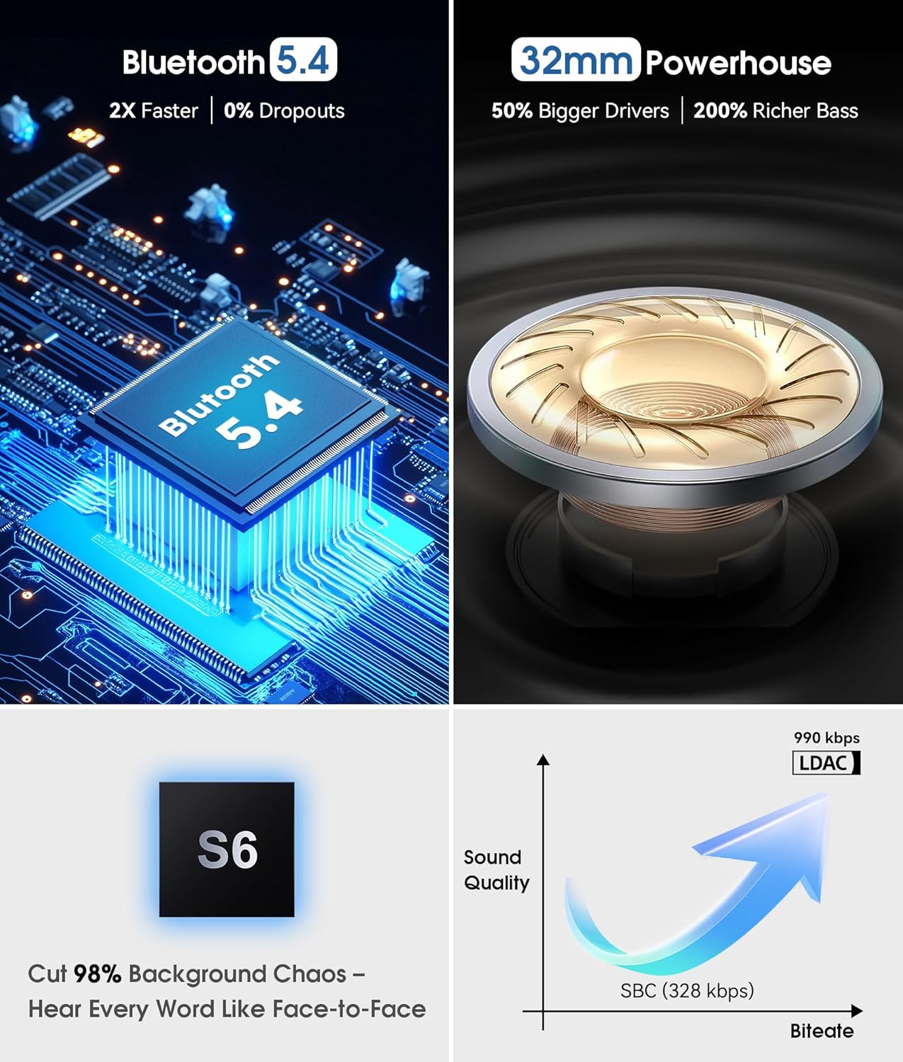 Bluetooth 5.4 Sleep Headphones Headband, Wireless Sleeping Headphones Sleep Mask Earbuds IPX6 Waterproof for Side Sleepers Workout Running Insomnia Travel Yoga Cool Tech Gadgets